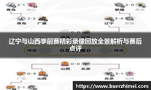辽宁与山西季前赛精彩录像回放全景解析与赛后点评